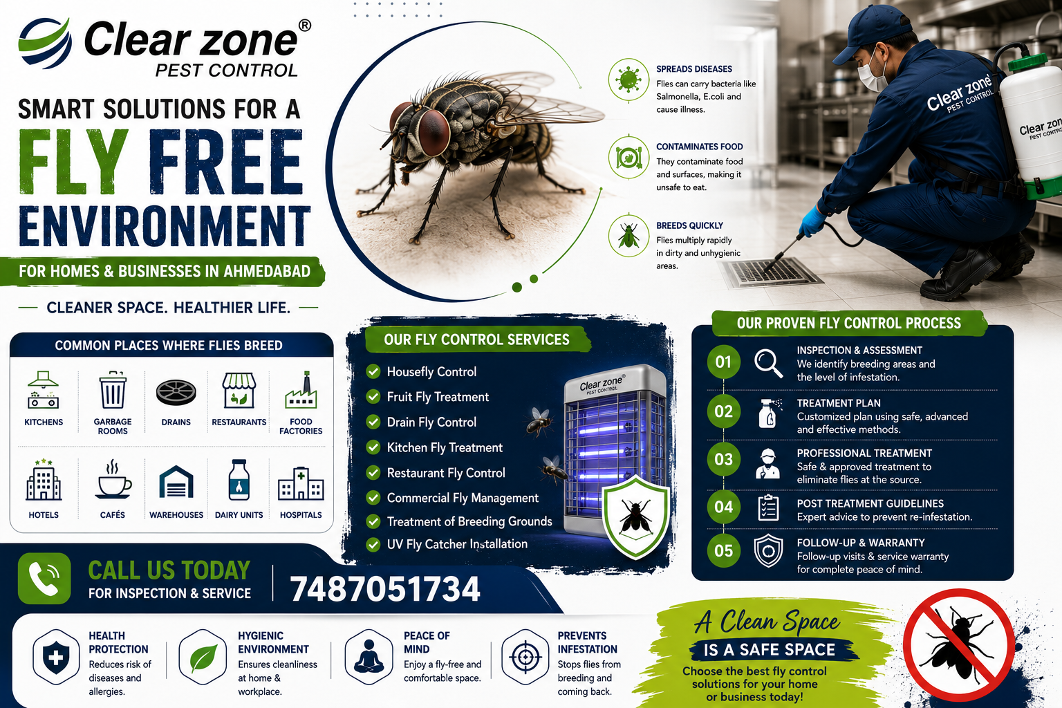 Fly Control Services in Ahmedabad by Clearzone Pest Control